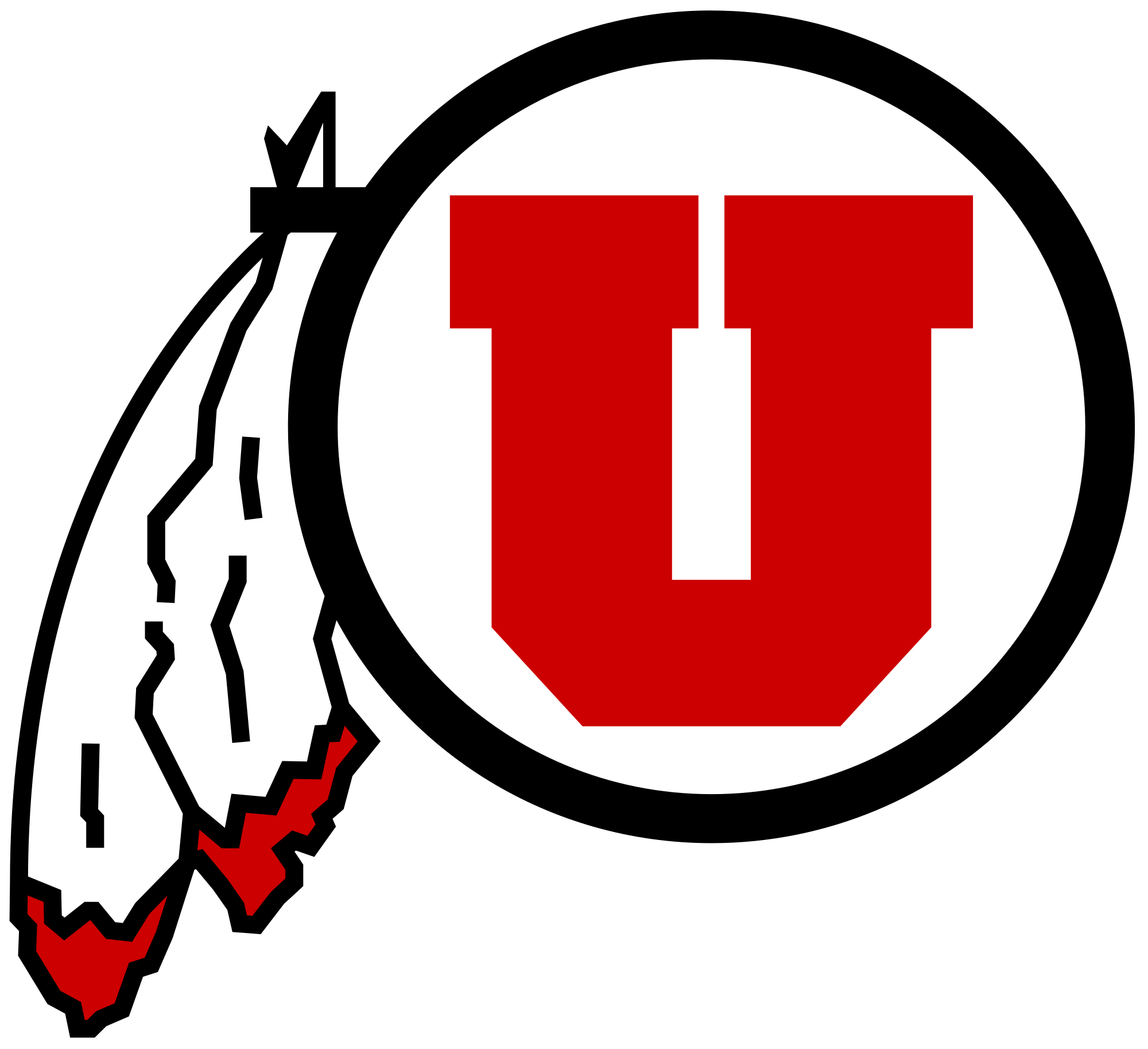 Utah Utes Fan Shop