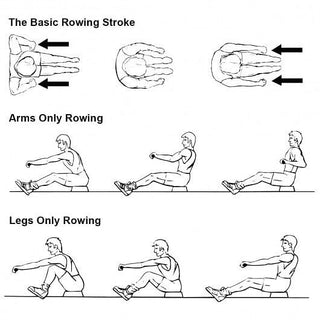 Adjustable Oxygen Resistance of Folding Magnetic Rowing-3