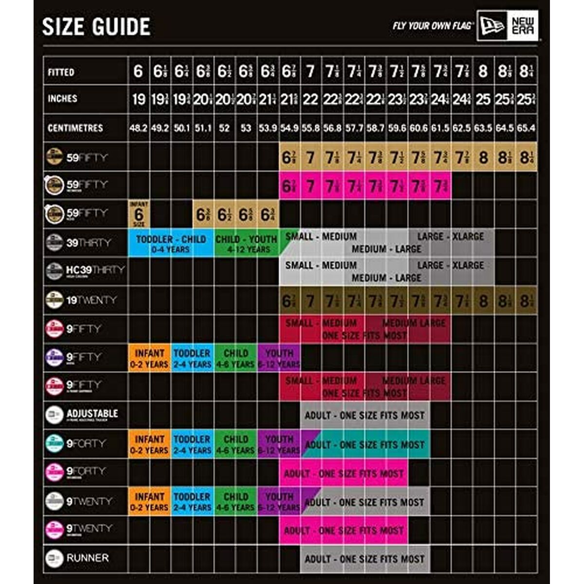 Hat New Era Snapback Size Chart Cap Size Guide New Era Small