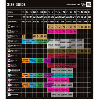 Sports Cap New Era League Essential 9Forty New York Yankees Green (One size)-5