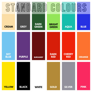 Family Is Everything Sticker-2